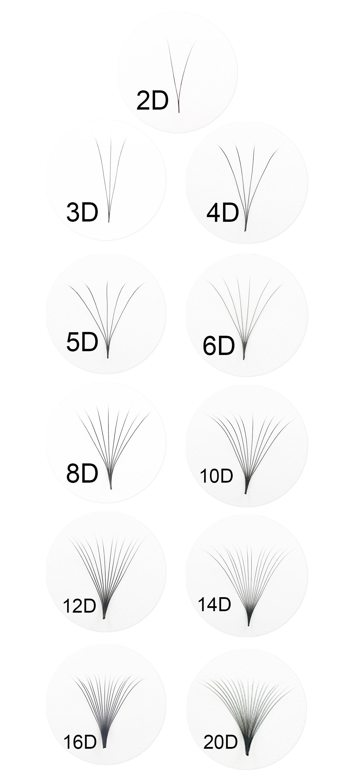 Premade Fans Lashes SUPMACIO 5 – Eyelash Extension Russian recenzja i cena