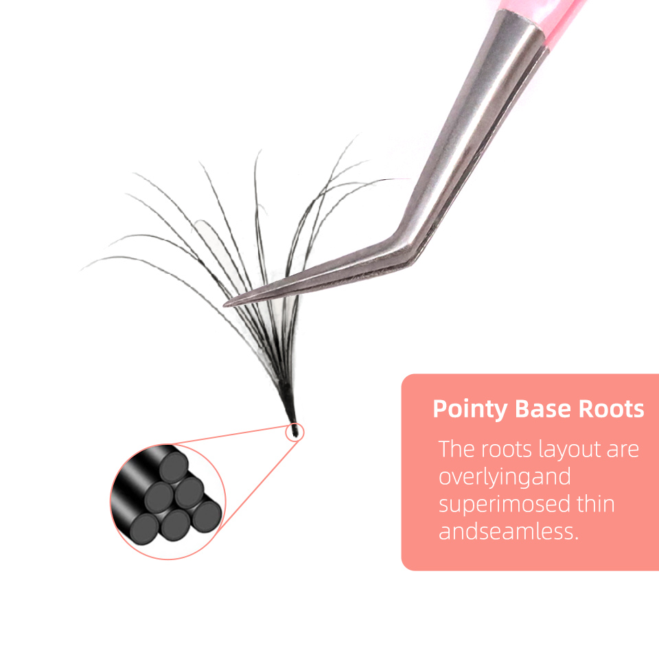 New Arrival Double Layers Prem – Eyelash Extension Russian recenzja i cena